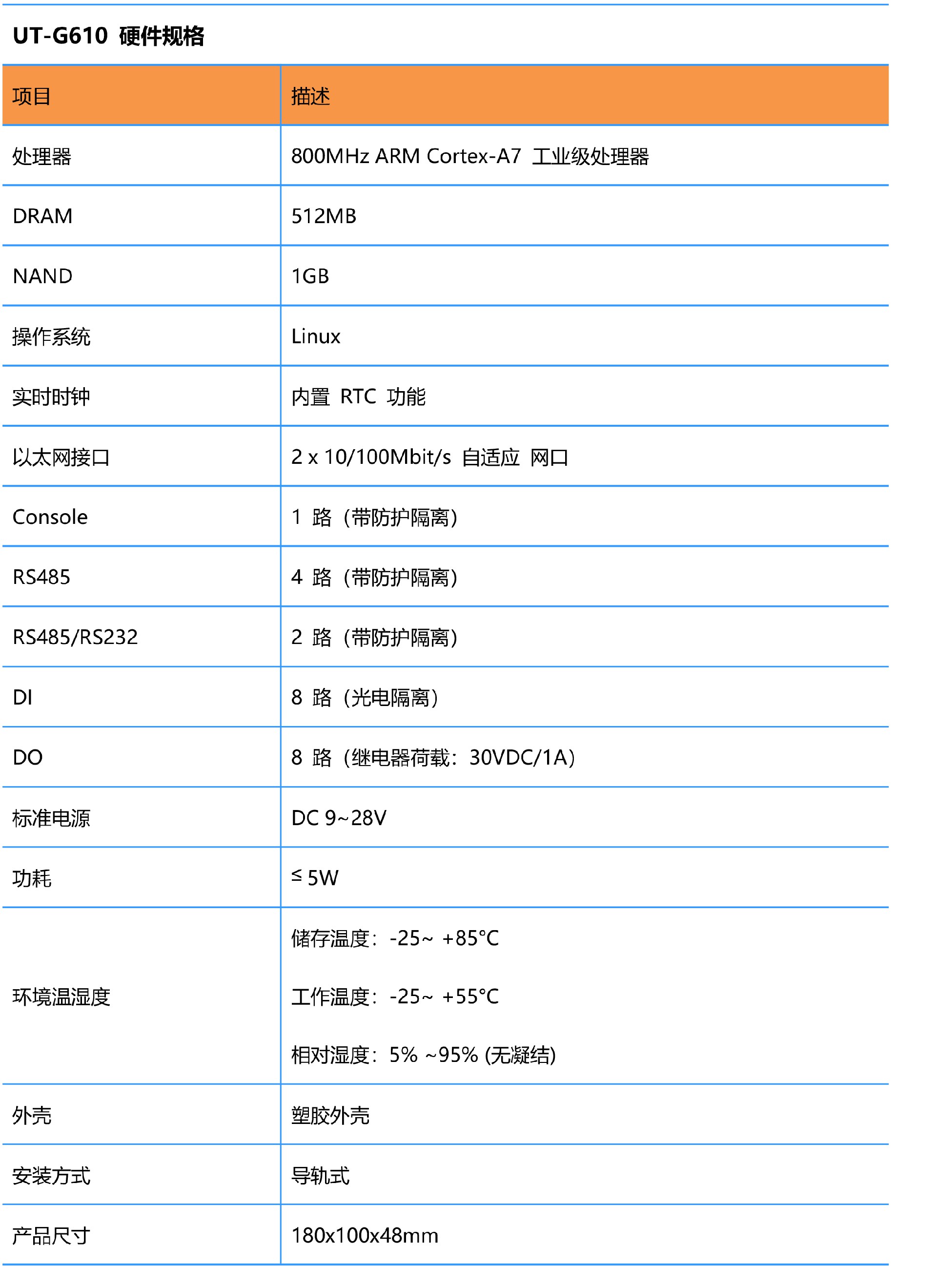 UT-G610 產品規(guī)格書-V1.0(1)-4.jpg