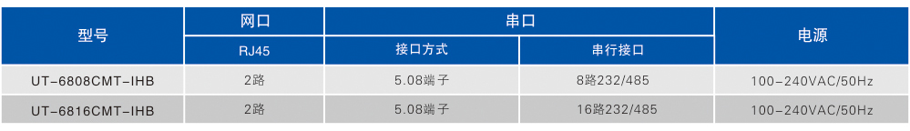 訂購(gòu)信息.jpg
