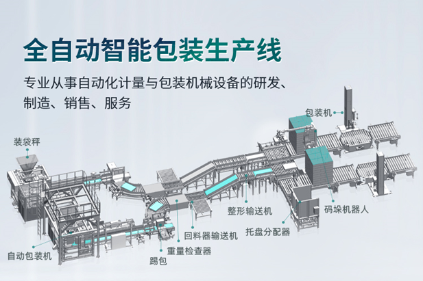 應用案例丨宇泰科技工業(yè)交換機應用于合肥泰禾全自動智能生產線項目
